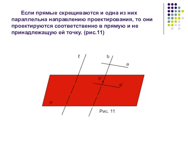 Если прямые скрещиваются и одна из них параллельна направлению проектирования, то