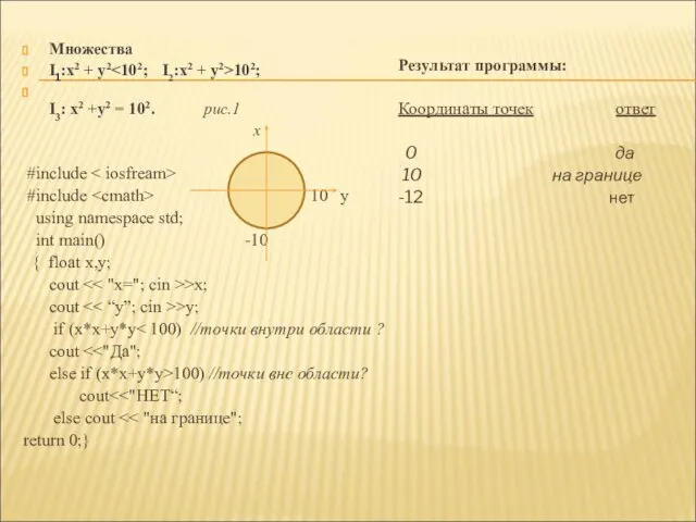 Множества I1:х2 + у2 102; I3: х2 +у2 = 102. рис.1