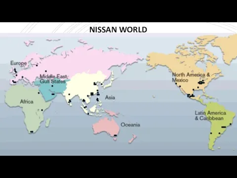 NISSAN WORLD