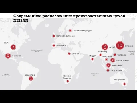 Современное расположение производственных цехов NISSAN