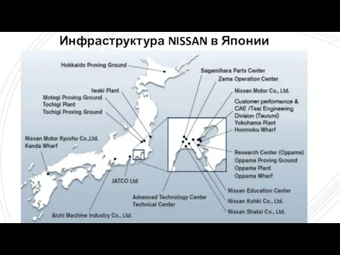 Инфраструктура NISSAN в Японии