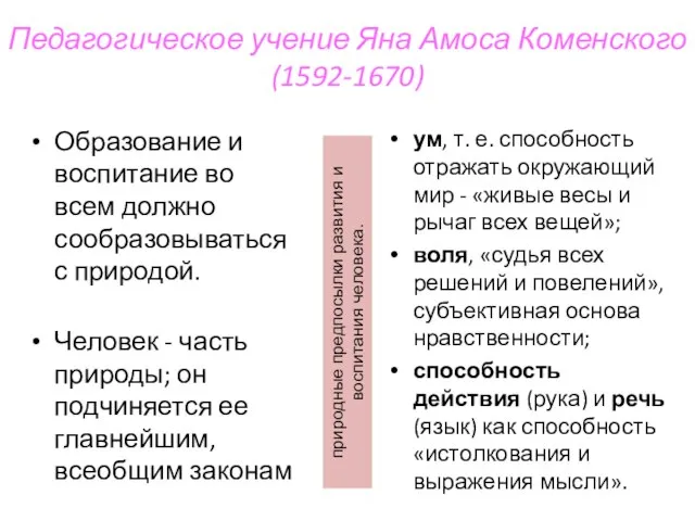 Педагогическое учение Яна Амоса Коменского (1592-1670) Образование и воспитание во всем