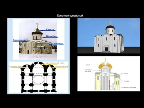 Крестово-купольный храм