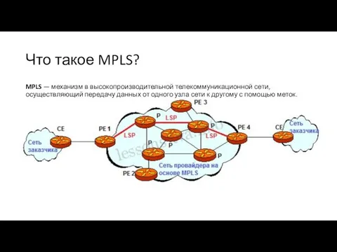 Что такое MPLS? MPLS — механизм в высокопроизводительной телекоммуникационной сети, осуществляющий