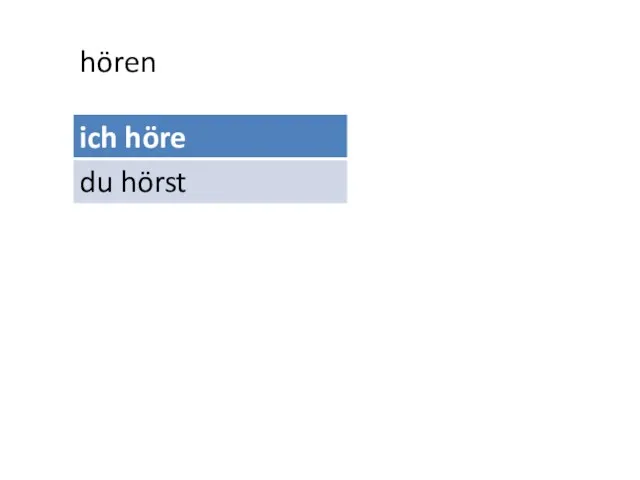 hören