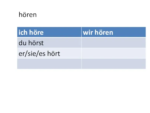 hören