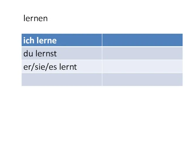 lernen