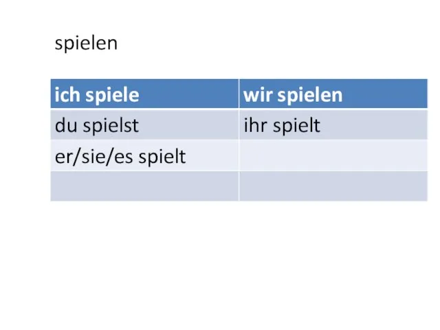 spielen