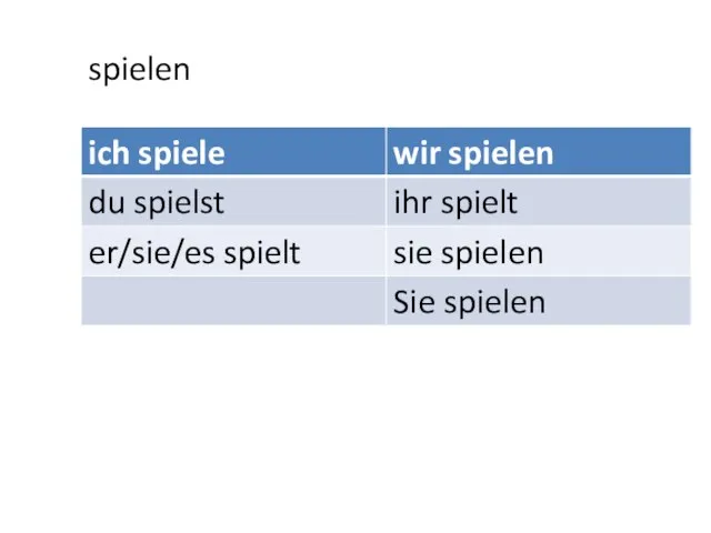 spielen