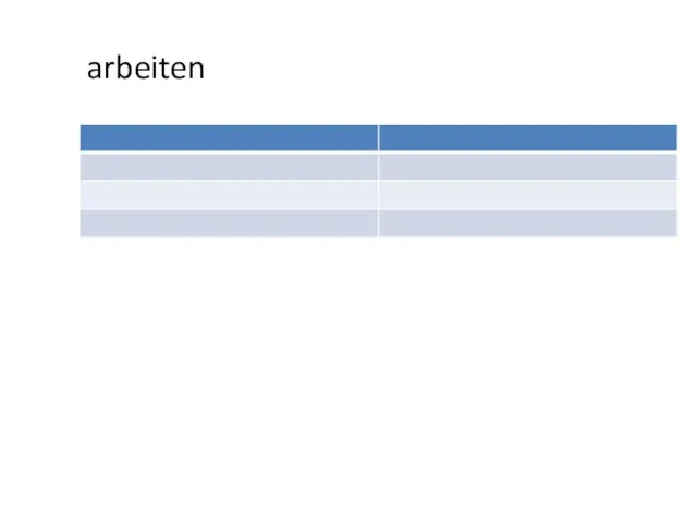 arbeiten