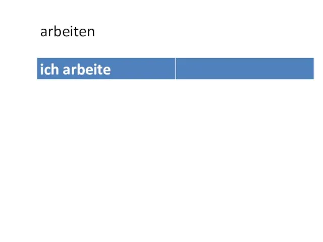 arbeiten