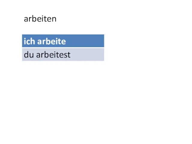 arbeiten