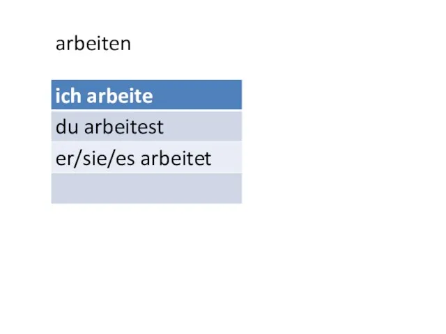 arbeiten