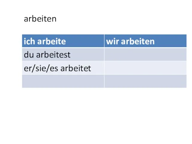 arbeiten