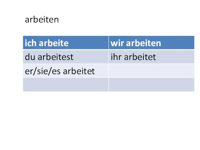 arbeiten