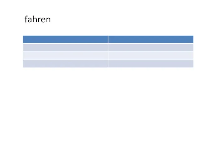 fahren