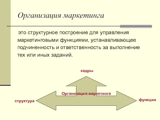 Организация маркетинга это структурное построение для управления маркетинговыми функциями, устанавливающее подчиненность