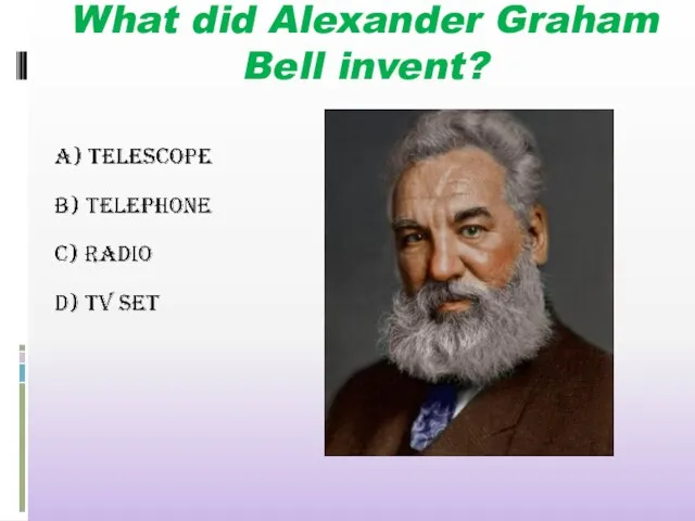 What did Alexander Graham Bell invent?