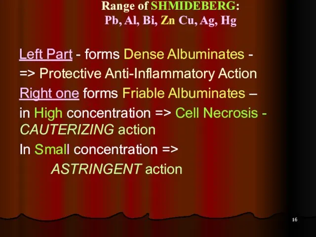 Range of SHMIDEBERG: Pb, Al, Bi, Zn Cu, Ag, Hg Left