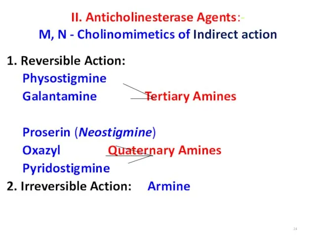 II. Anticholinesterase Agents:- M, N - Cholinomimetics of Indirect action 1.