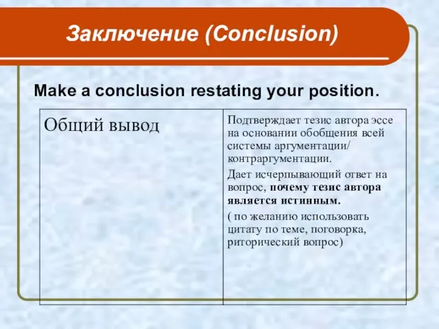 Заключение (Сonclusion) Make a conclusion restating your position.