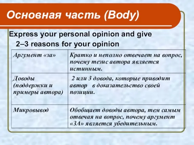 Основная часть (Body) Express your personal opinion and give 2–3 reasons for your opinion