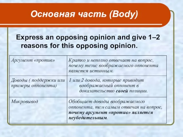 Основная часть (Body) Express an opposing opinion and give 1–2 reasons for this opposing opinion.