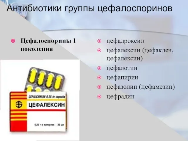 Антибиотики группы цефалоспоринов Цефалоспорины 1 поколения цефадроксил цефалексин (цефаклен, цефалексин) цефалотин цефапирин цефазолин (цефамезин) цефрадин