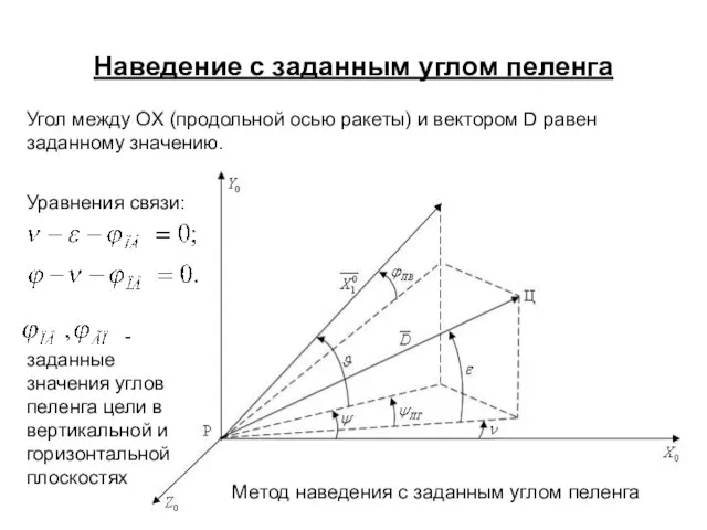 Наведение с заданным углом пеленга Угол между OX (продольной осью ракеты)