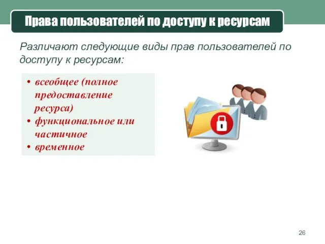 Права пользователей по доступу к ресурсам Различают следующие виды прав пользователей