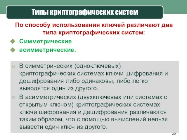 Типы криптографических систем В симметрических (одноключевых) криптографических системах ключи шифрования и