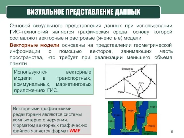 ВИЗУАЛЬНОЕ ПРЕДСТАВЛЕНИЕ ДАННЫХ Основой визуального представления данных при использовании ГИС-технологий является