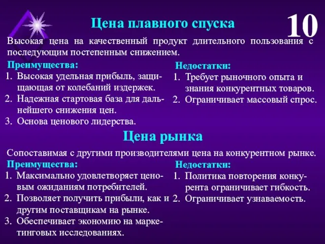 Цена плавного спуска 10 Сопоставимая с другими производителями цена на конкурентном