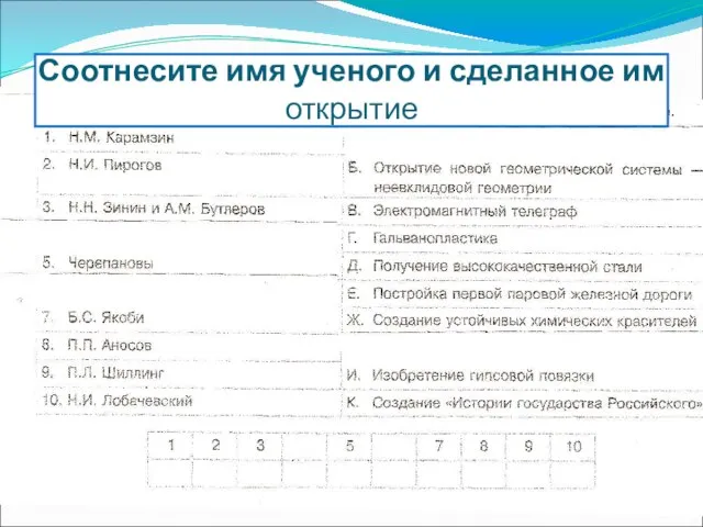 Соотнесите имя ученого и сделанное им открытие