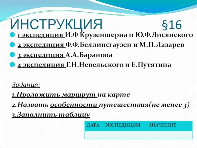 ИНСТРУКЦИЯ §16 1 экспедиция И.Ф Крузеншерна и Ю.Ф.Лисянского 2 экспедиция Ф.Ф.Беллинсгаузен