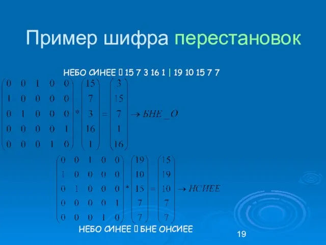 Пример шифра перестановок НЕБО СИНЕЕ ? 15 7 3 16 1