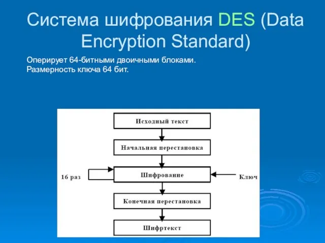 Система шифрования DES (Data Encryption Standard) Оперирует 64-битными двоичными блоками. Размерность ключа 64 бит.