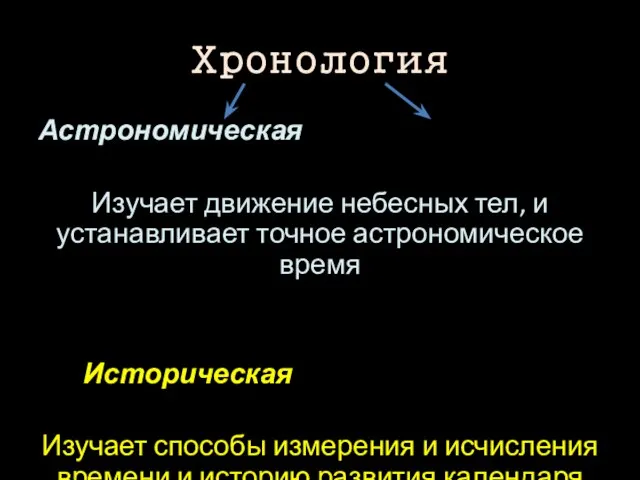 Хронология Астрономическая Изучает движение небесных тел, и устанавливает точное астрономическое время