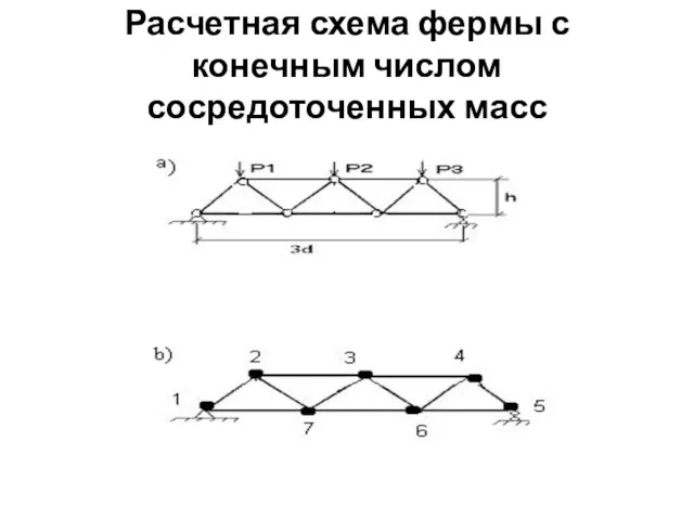 Расчетная схема фермы с конечным числом сосредоточенных масс