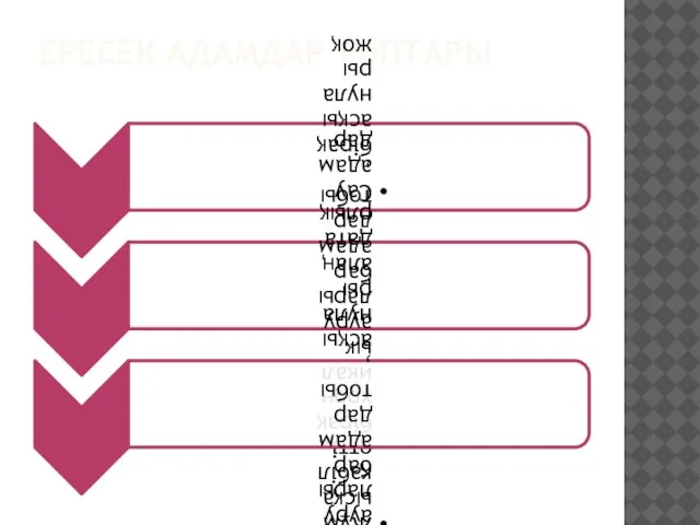 ЕРЕСЕК АДАМДАР ТОПТАРЫ