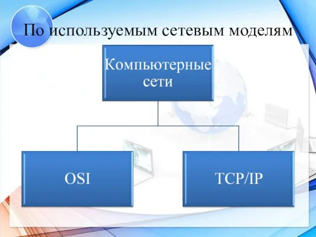 По используемым сетевым моделям