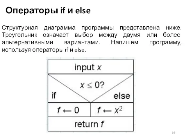 Операторы if и else Структурная диаграмма программы представлена ниже. Треугольник означает