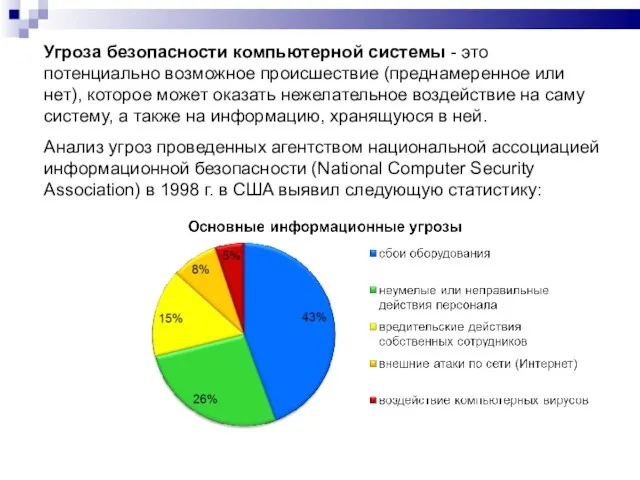 Угроза безопасности компьютерной системы - это потенциально возможное происшествие (преднамеренное или