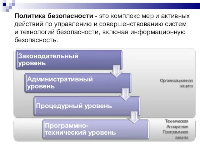 Политика безопасности - это комплекс мер и активных действий по управлению