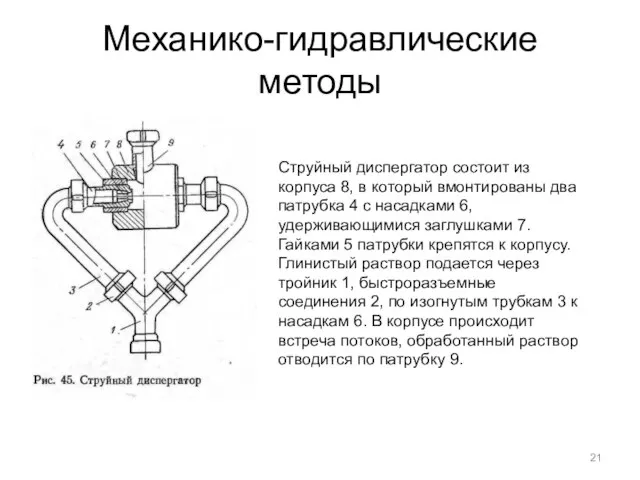 Механико-гидравлические методы Струйный диспергатор состоит из корпуса 8, в который вмонтированы