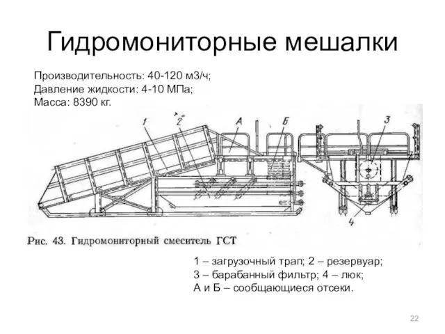 Гидромониторные мешалки 1 – загрузочный трап; 2 – резервуар; 3 –