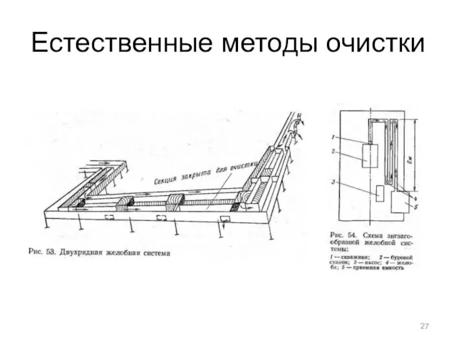 Естественные методы очистки