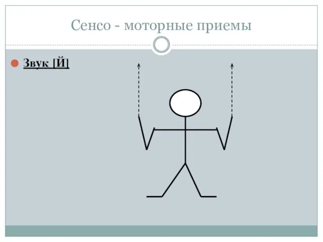 Сенсо - моторные приемы Звук [Й]