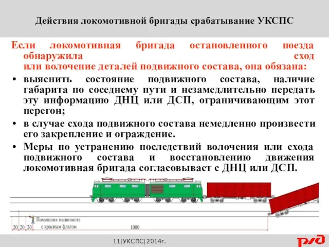 11|УКСПС|2014г. Действия локомотивной бригады срабатывание УКСПС Если локомотивная бригада остановленного поезда