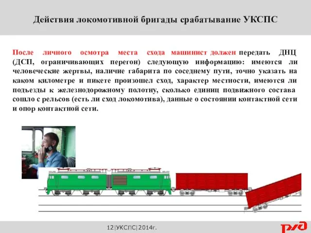 12|УКСПС|2014г. Действия локомотивной бригады срабатывание УКСПС После личного осмотра места схода